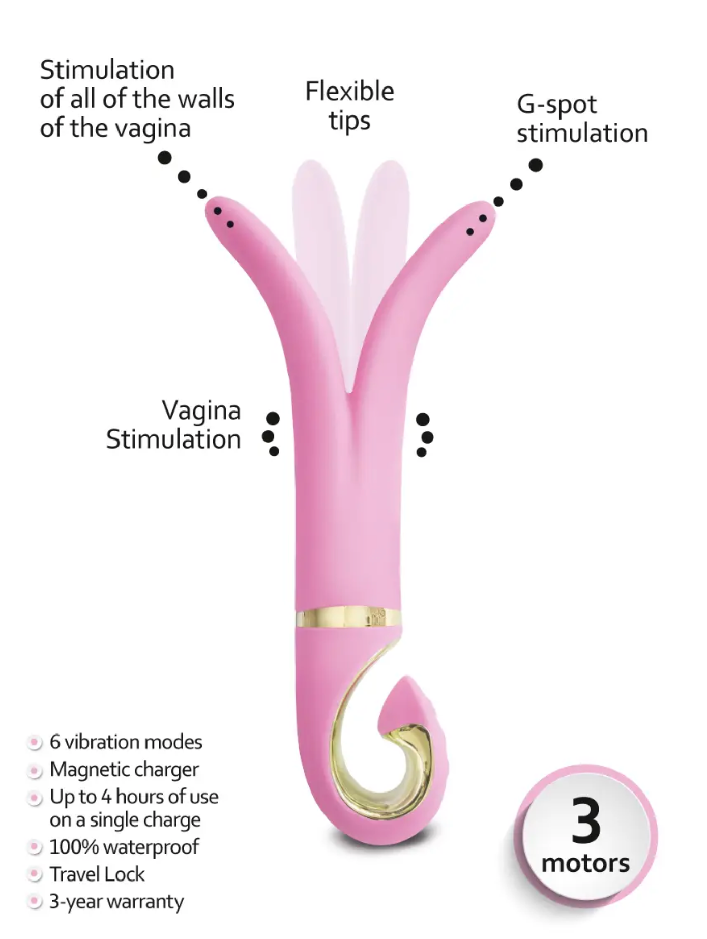 G-Vibe